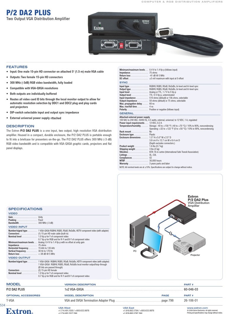 Extron electronics Extron P/2 DA2 PLUS User manual