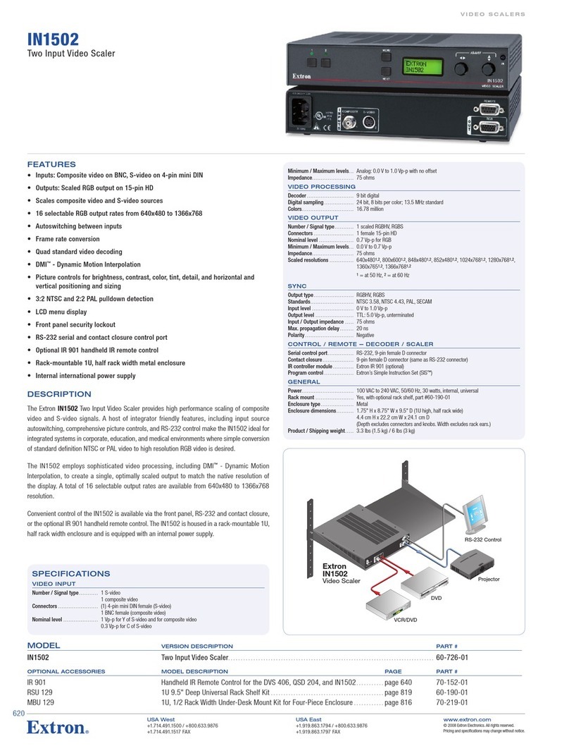 Extron electronics Two InpuT VIdeo Scaler IN1502 User manual
