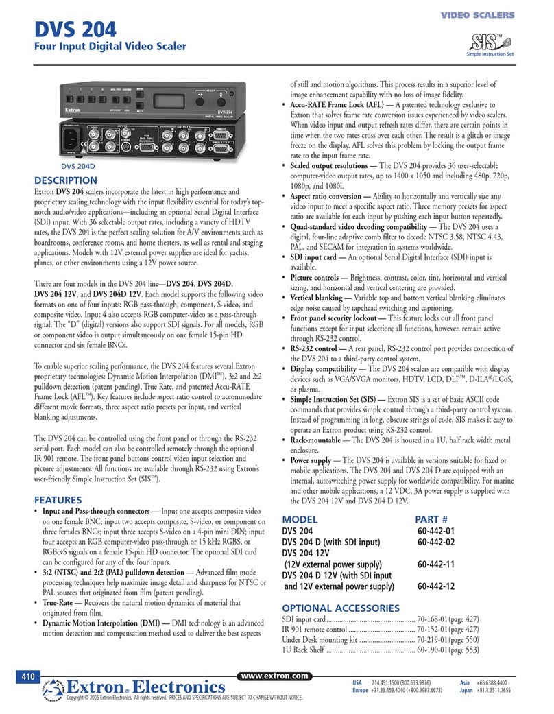 Extron electronics DVS 204 User manual Extron electronics DVS 204 User manual