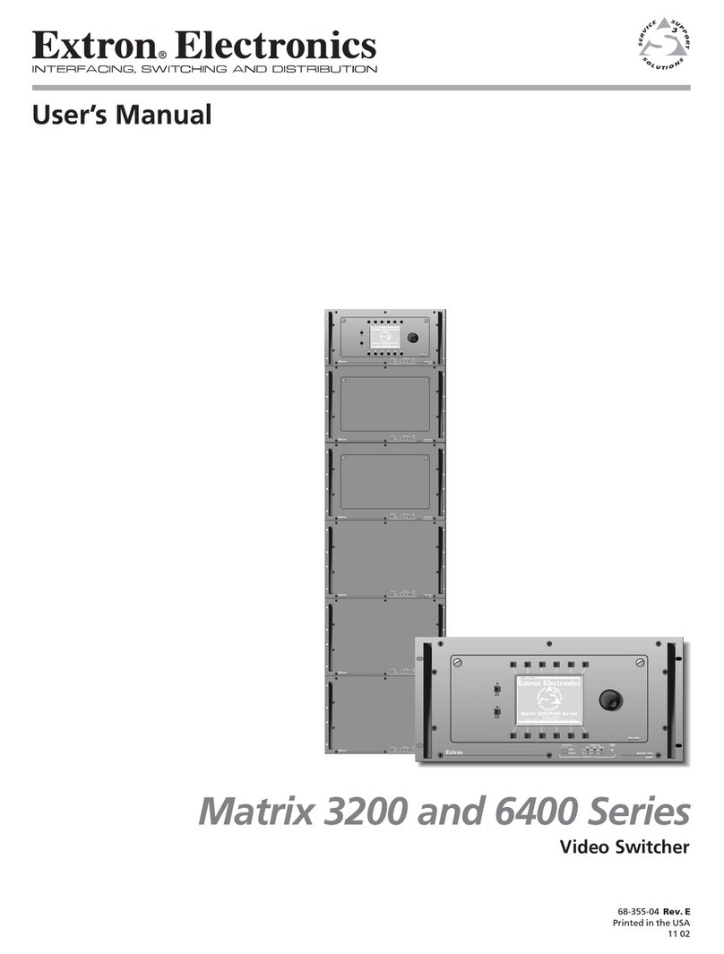 Extron electronics Matrix 3200 Series User manual Extron electronics Matrix 3200 Series User manual