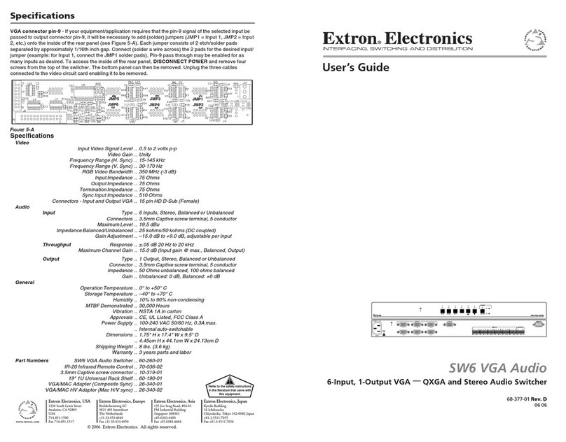 Extron electronics VEGA AUDIO SW6 User manual