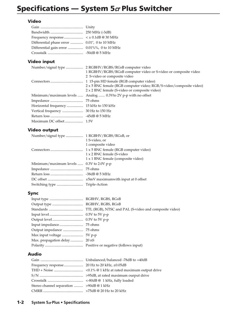 Extron electronics System 5cr Plus User manual Extron electronics System 5cr Plus User manual