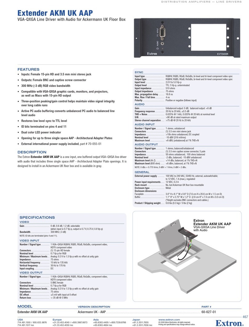 Extron electronics Extender AKM UK AAP User manual