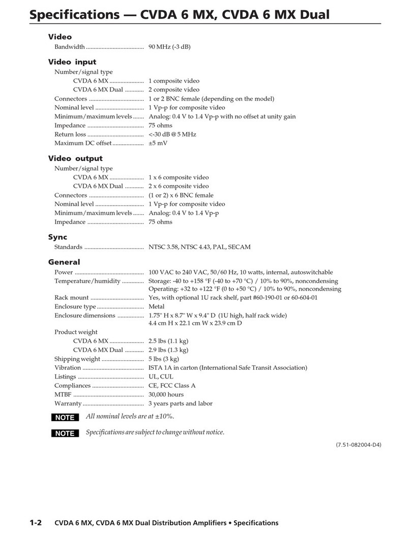 Extron electronics CVDA 6 MX Dual User manual