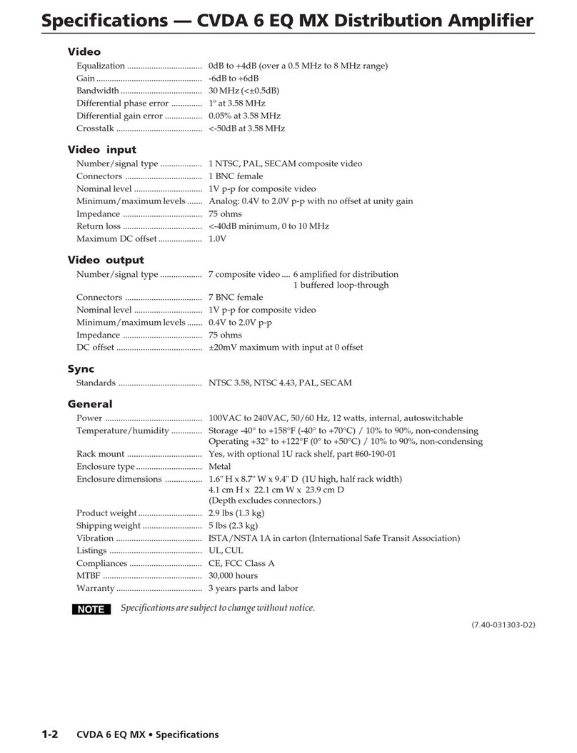Extron electronics CVDA 6 EQ MX User manual