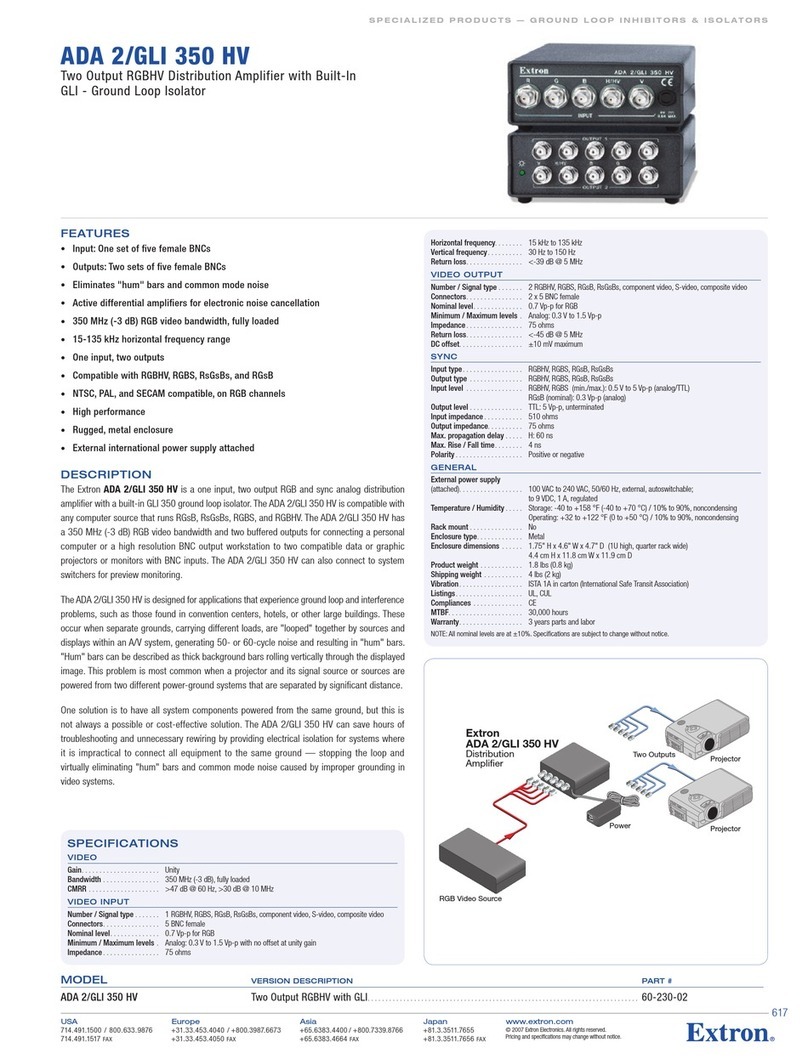 Extron electronics ADA 2/GLI 350 HV User manual