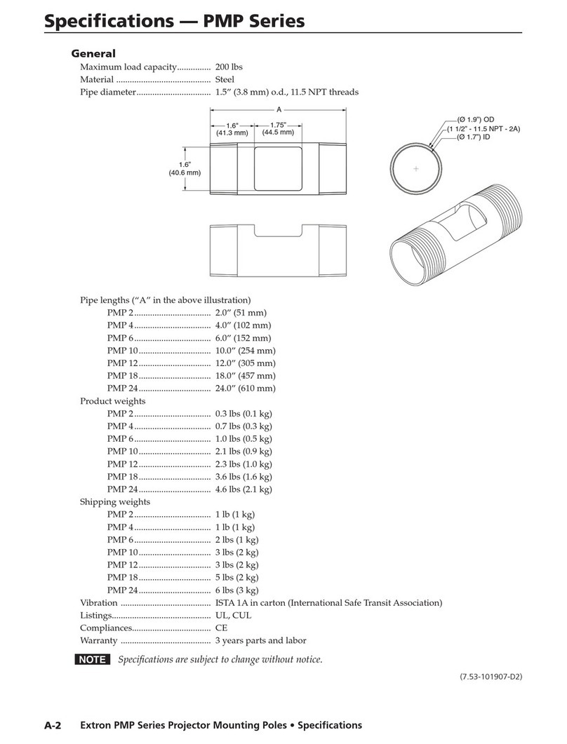 Extron electronics PMP Series User manual