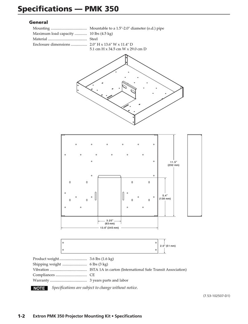 Extron electronics PMK 350 User manual