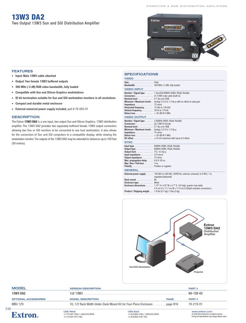 Extron electronics Two Output 13W3 Sun and SGI Distribution Amplifier 13W3... User manual