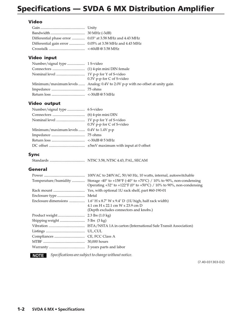 Extron electronics SVDA 6 MX User manual Extron electronics SVDA 6 MX User manual