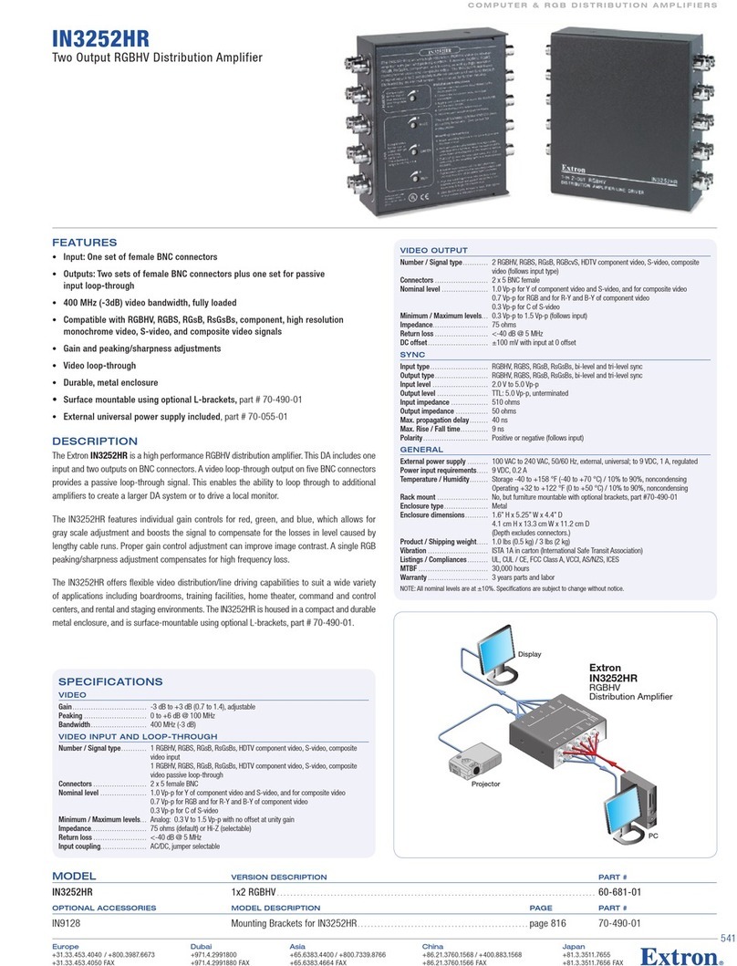 Extron electronics IN3252HR User manual