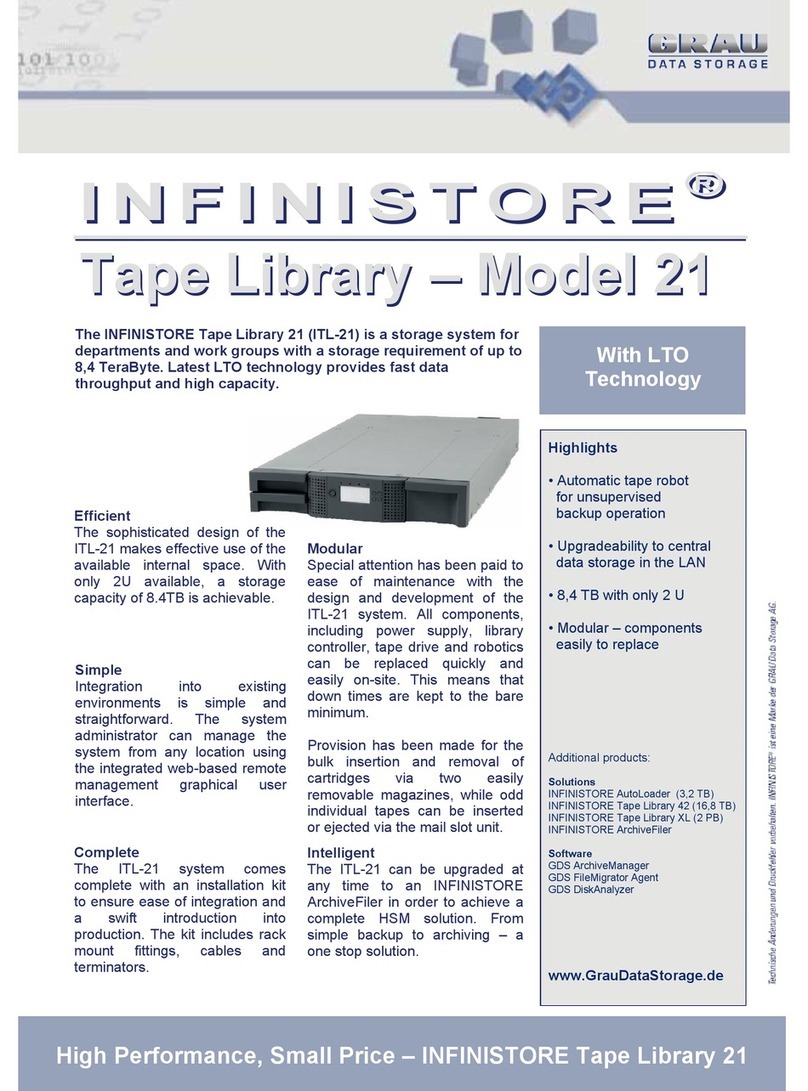 GRAU DATA INFINISTORE Tape Library 21 Specifications GRAU DATA INFINISTORE Tape Library 21 Specifications