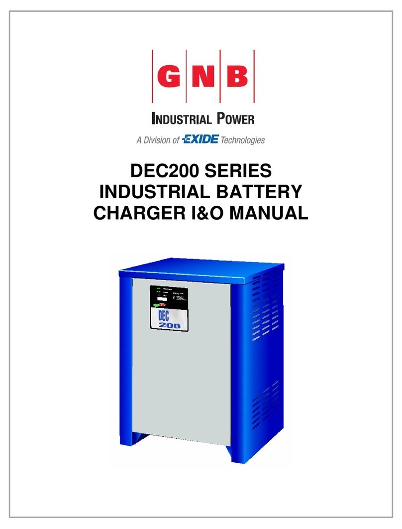 GNB DEC200 User manual