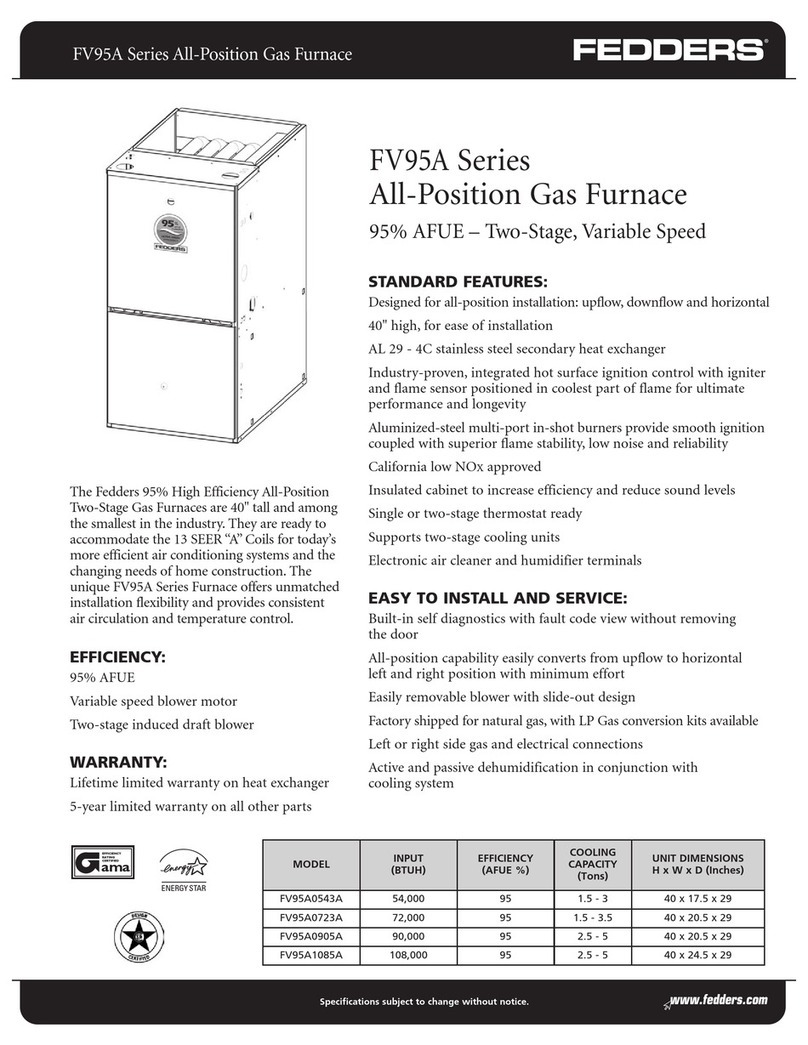 Fedders FV95A Series User manual