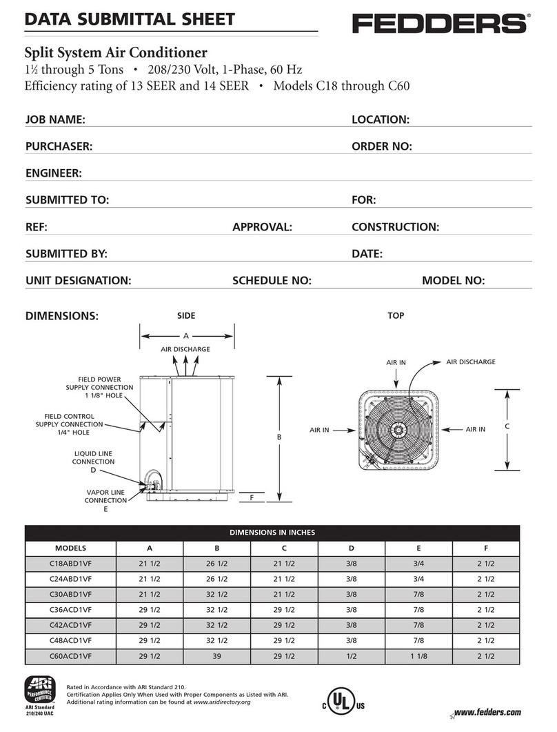 Fedders C18 User manual
