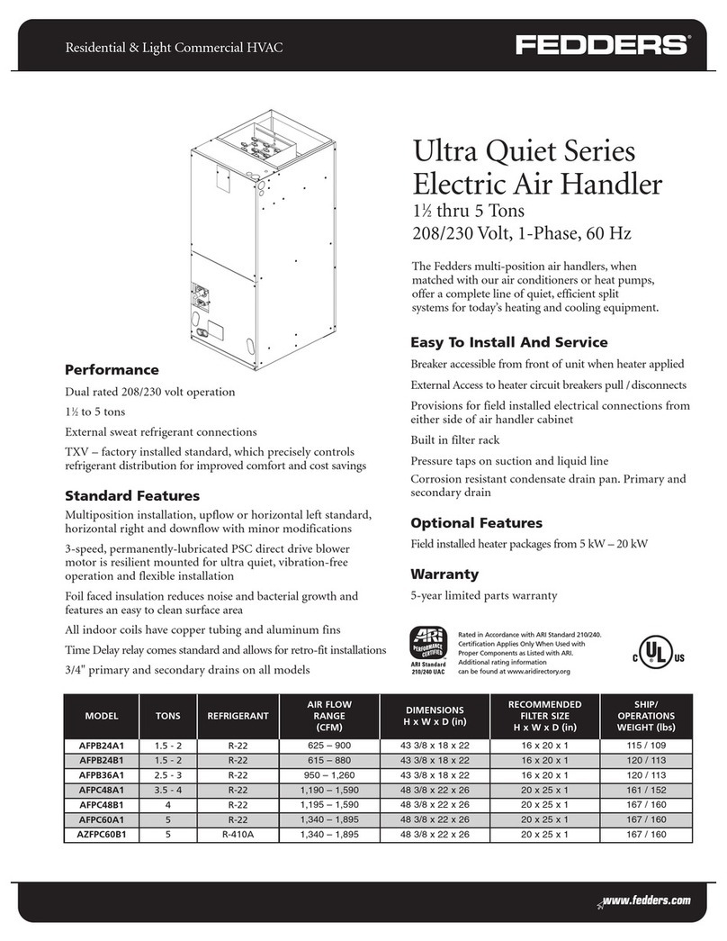 Fedders AFPB24A1 Specifications