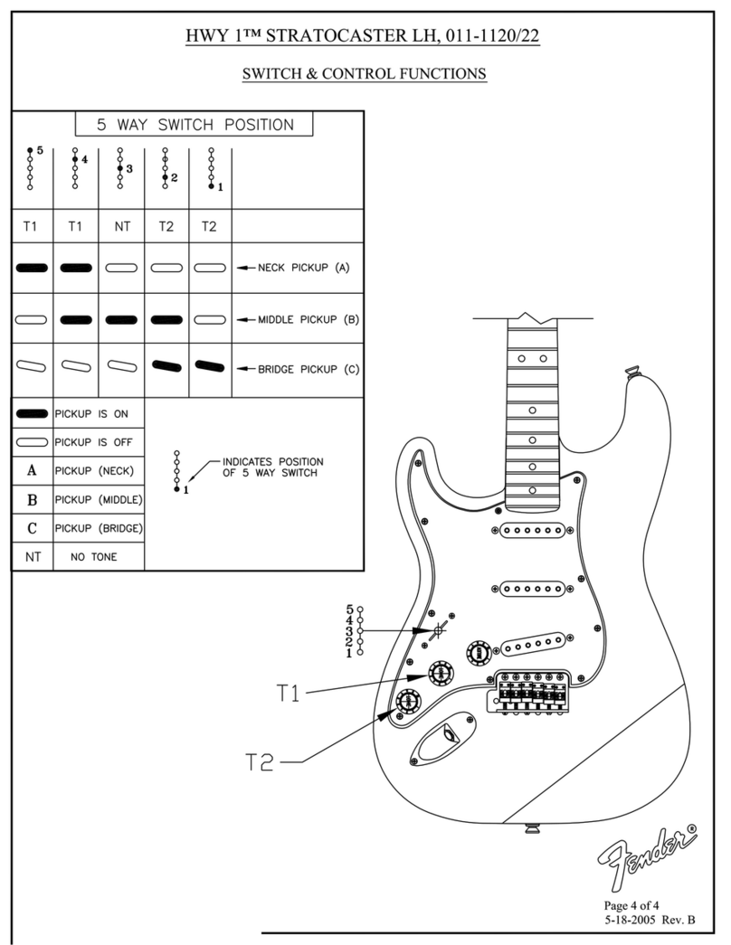 Fender 011-1120/22 Switch & Control Function Guide
