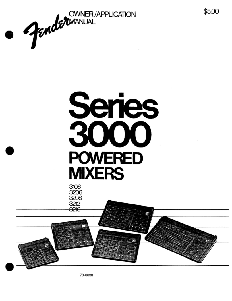 Fender 3106 User manual Fender 3106 User manual