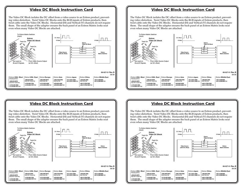Extron electronics Instruction Card Video DC Block Technical manual