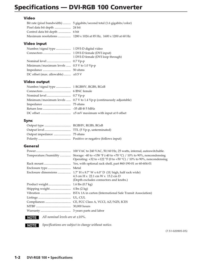 Extron electronics DVI to Analog RGB Video Converter DVI-RGB... User manual