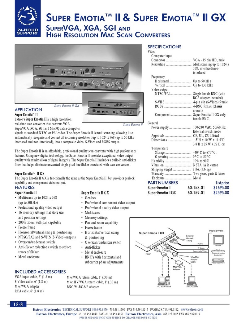 Extron electronics II User manual