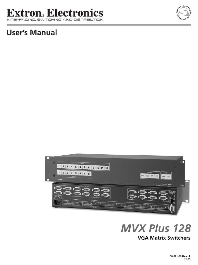 Extron electronics VGA MATRIX SWITCHERS MVX PLUS 128 User manual