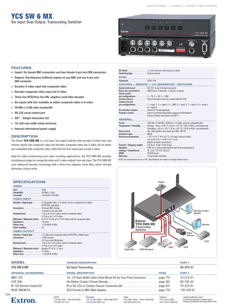 Extron electronics YCS SW6 MX Specifications