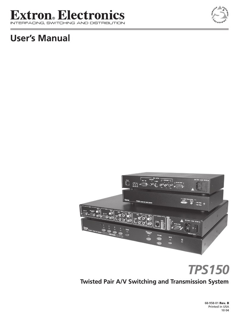 Extron electronics TPS150 User manual