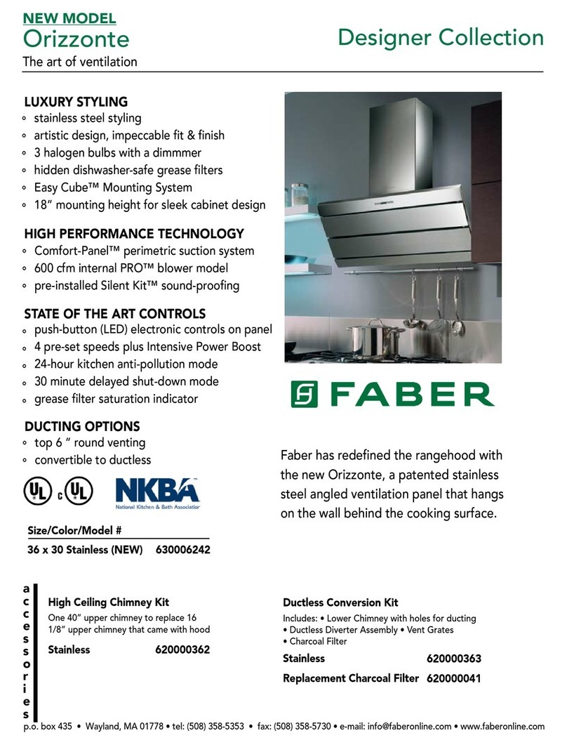 Faber ORIZZONTE Features & dimensions