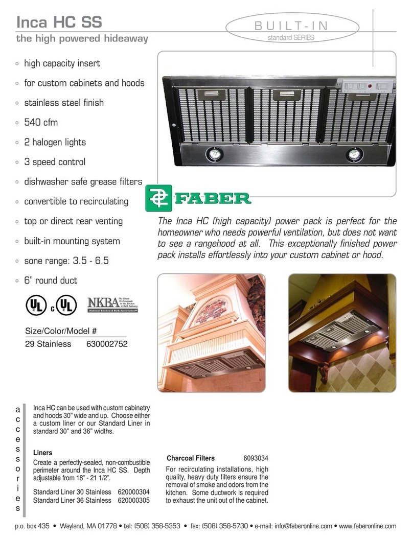 Faber INCA HC SS Features & dimensions