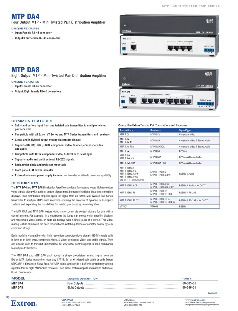 Extron electronics VersaTools MTP DA4 User manual