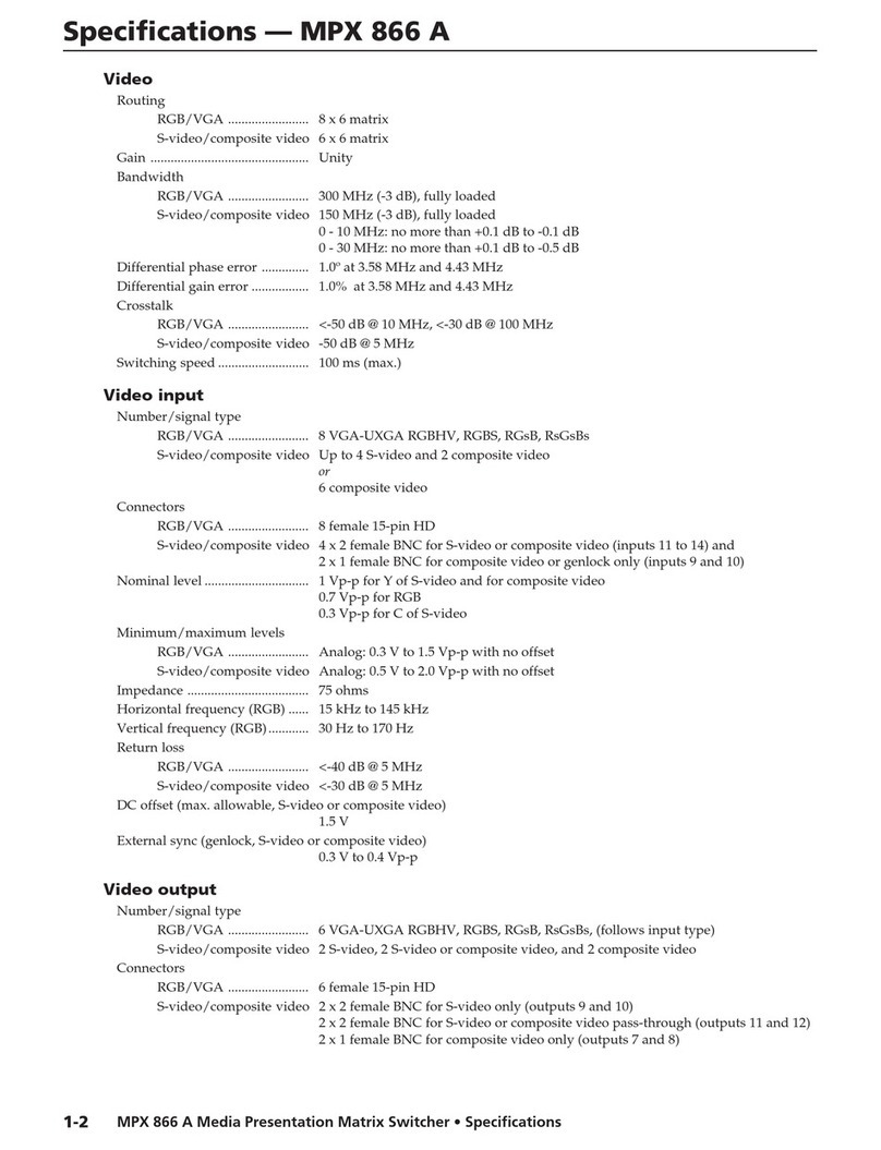 Extron electronics MPX 866 A User manual