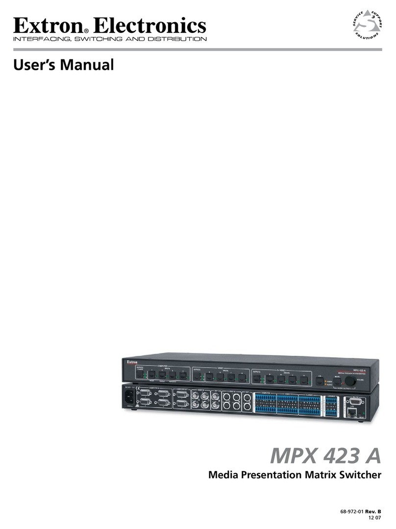 Extron electronics MPX 423 A user manual