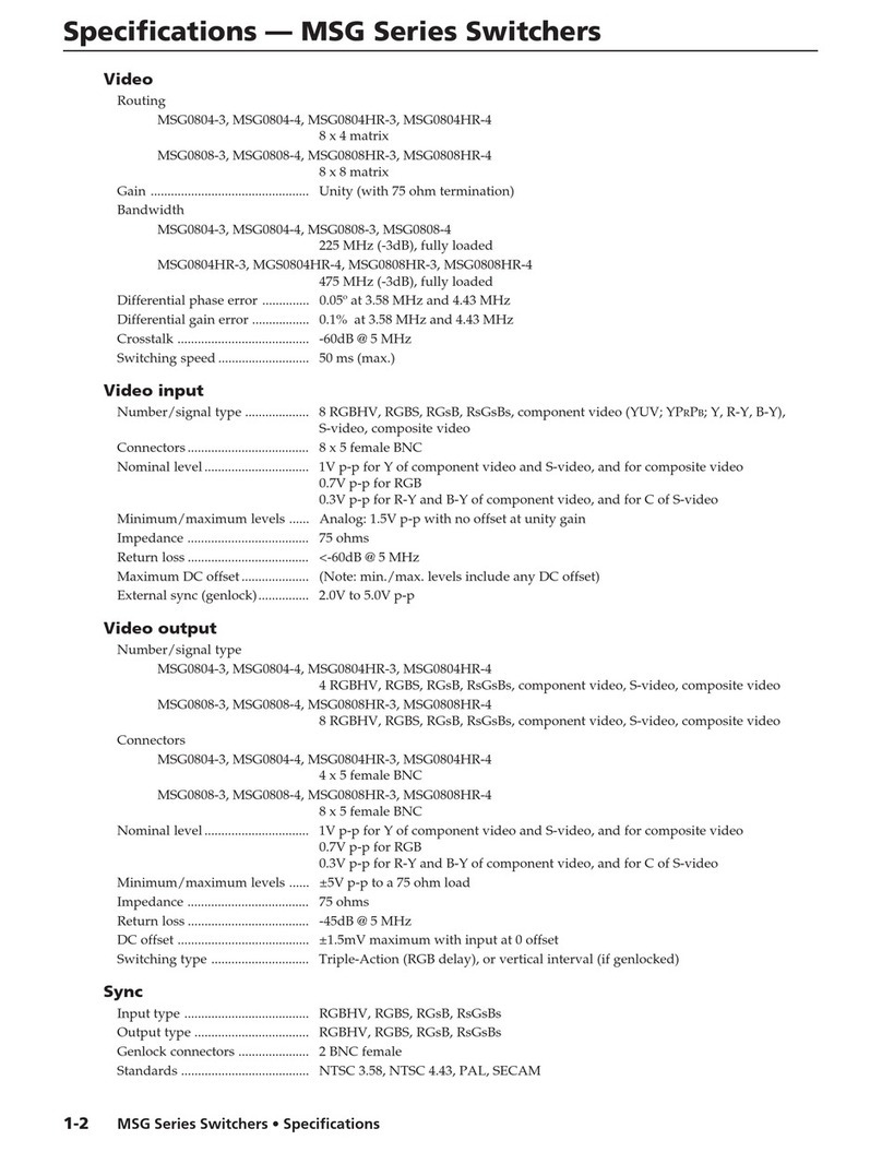 Extron electronics MSG Series User manual Extron electronics MSG Series User manual