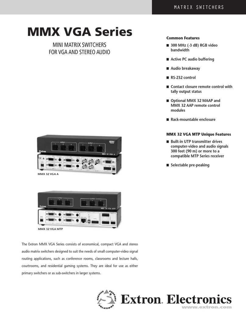 Extron electronics MMX 32 VGA A User manual
