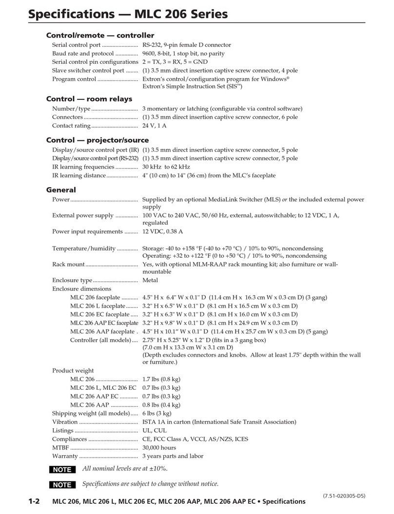 Extron electronics MEDIALINK MLC 206 User manual Extron electronics MEDIALINK MLC 206 User manual