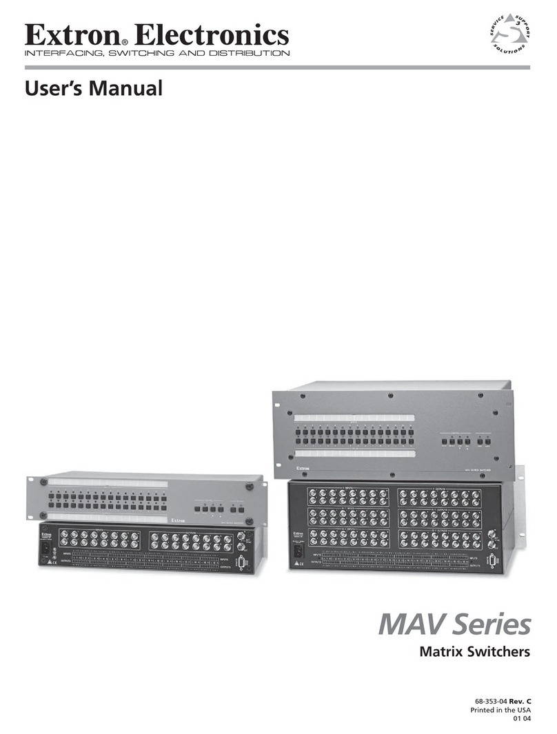Extron electronics MAV Plus User manual