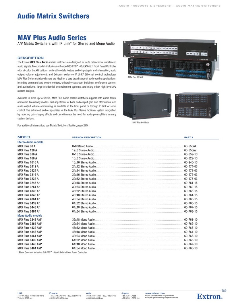 Extron electronics MAV Plus 128 A User manual