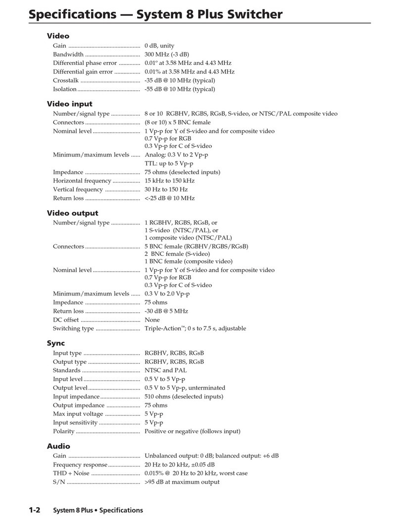 Extron electronics System 8 Plus User manual