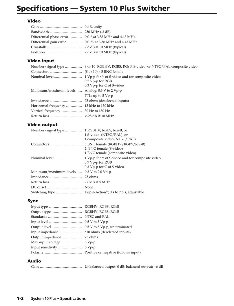 Extron electronics System 10 Plus User manual Extron electronics System 10 Plus User manual