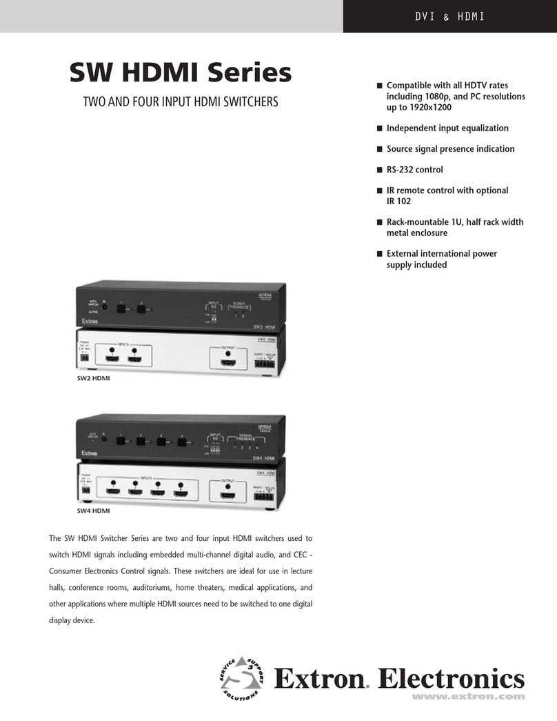 Extron electronics SW HDMI Series User manual