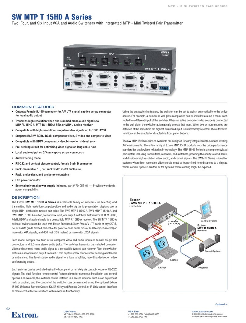Extron electronics MTP 15HD A Series User manual Extron electronics MTP 15HD A Series User manual