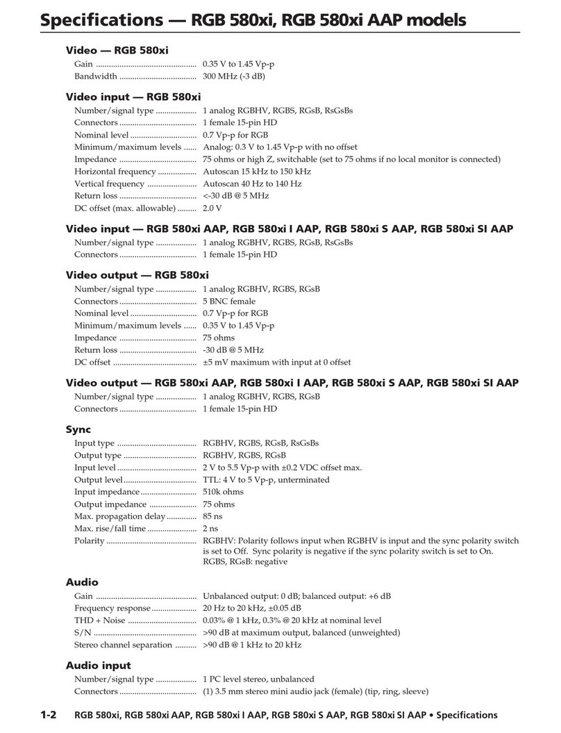 Extron electronics RGB 580xi AAP Series User manual Extron electronics RGB 580xi AAP Series User manual