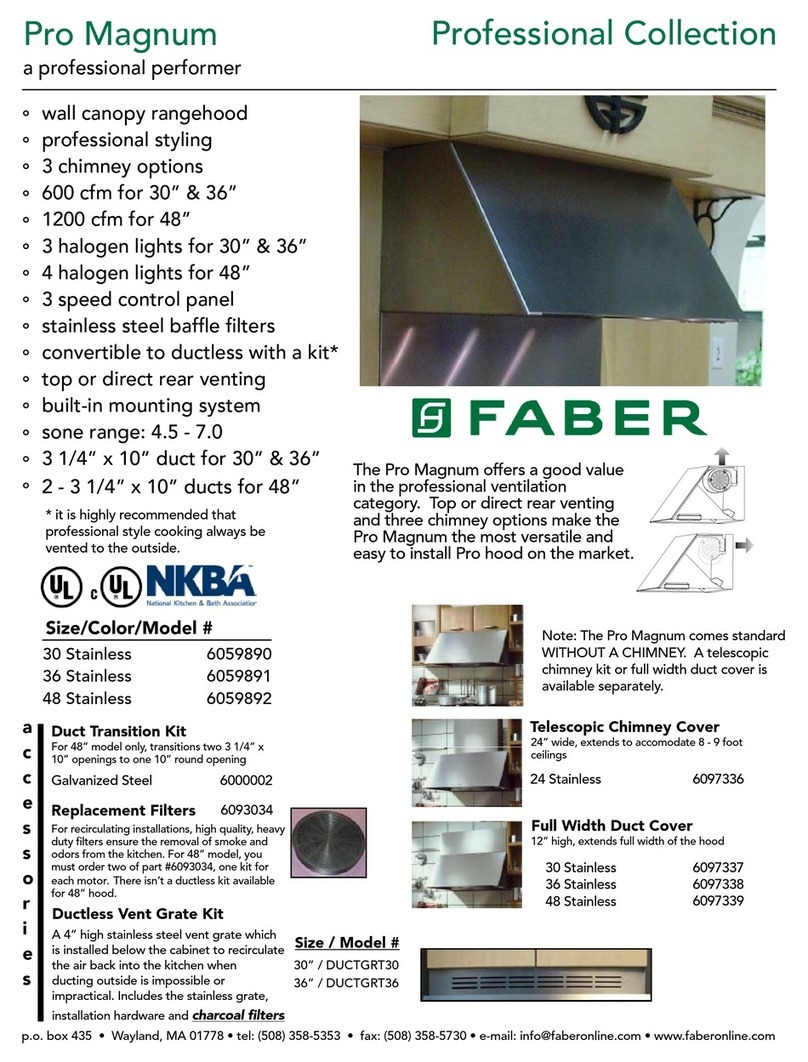 Faber Pro Magnum Features & dimensions
