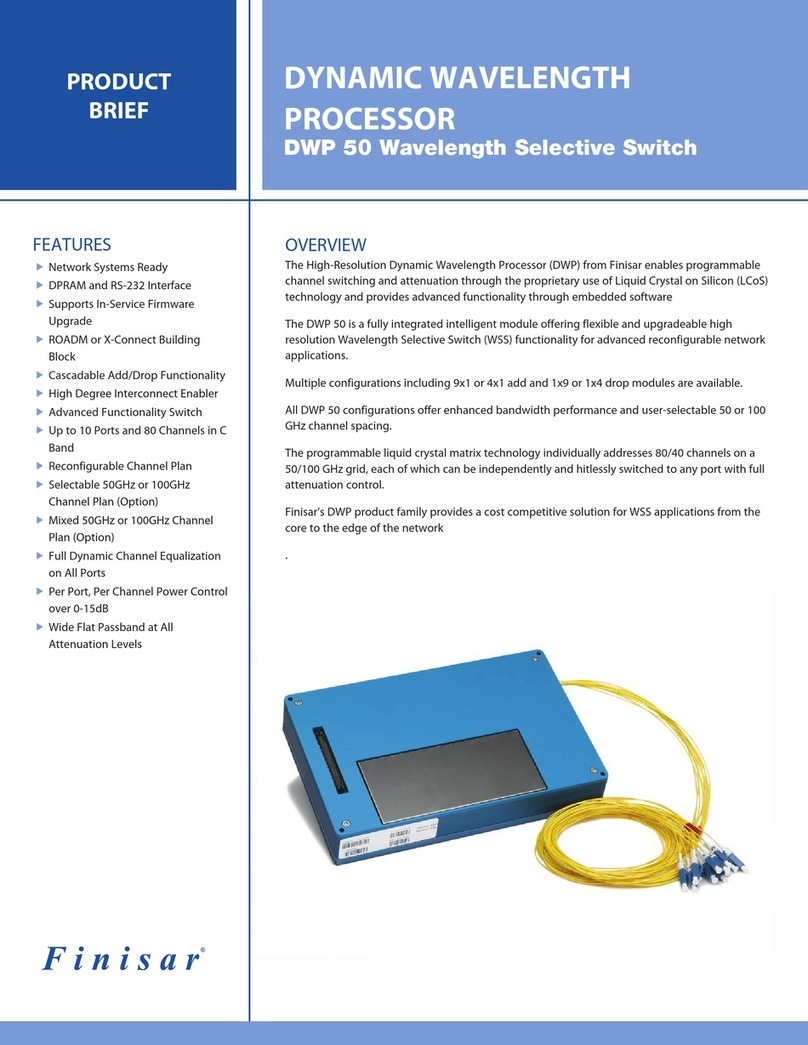 Finisar DWP 50 Product brief