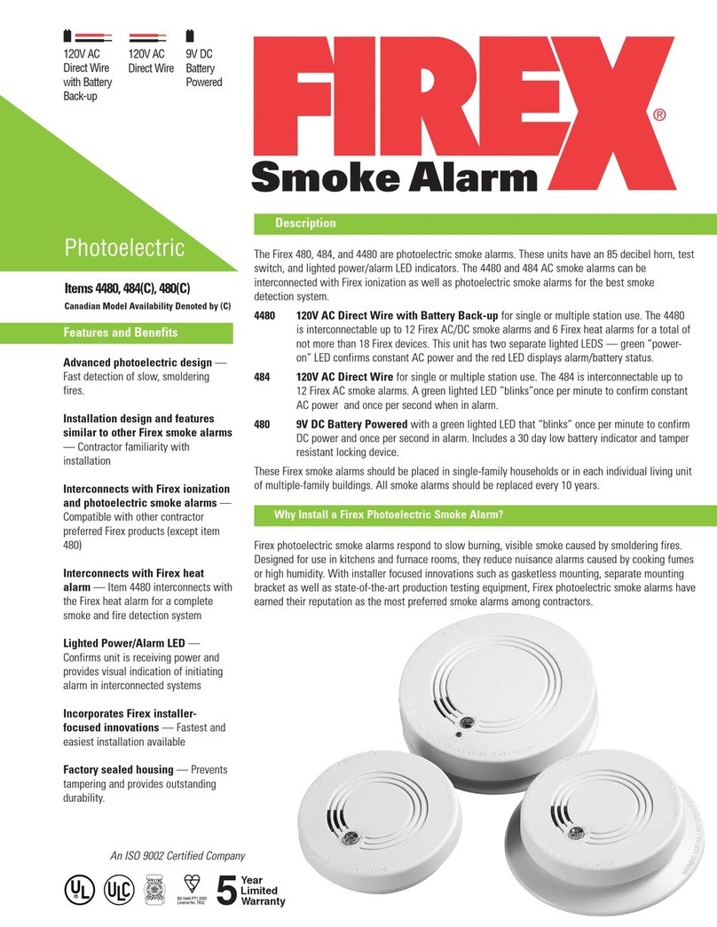 Firex 4480 User manual