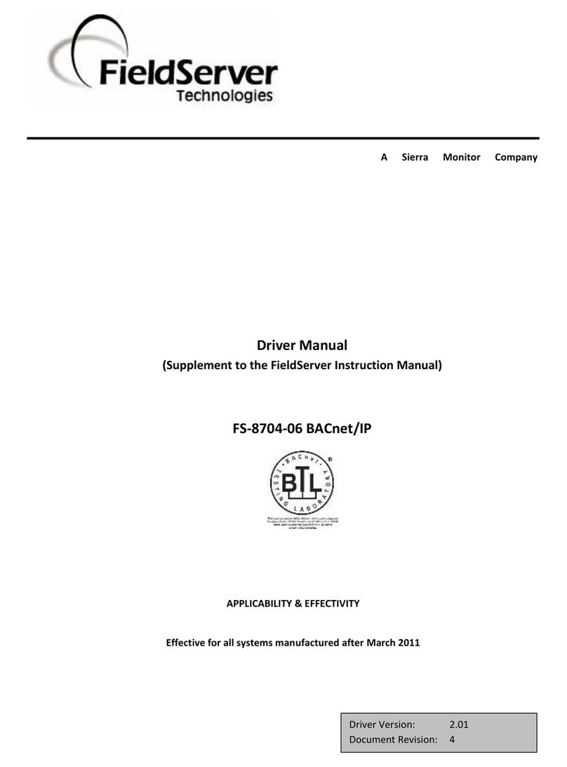 FieldServer FS-8704-06 Driver manual