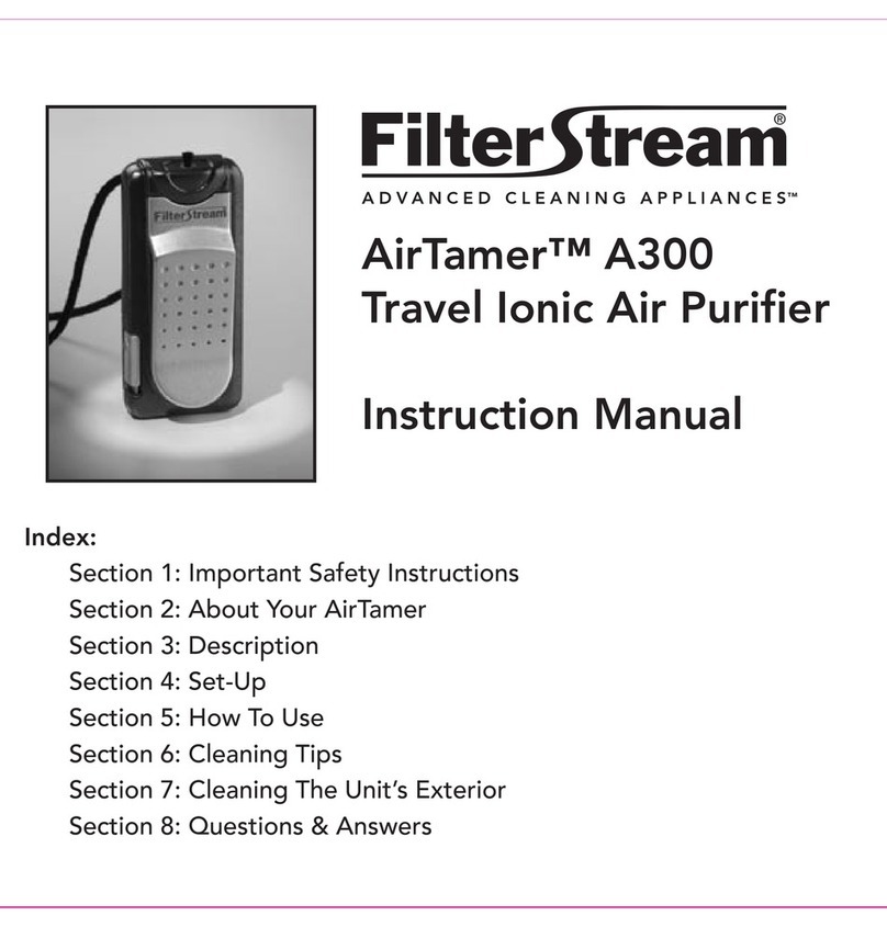 FilterStream AIRTAMER A300 User manual