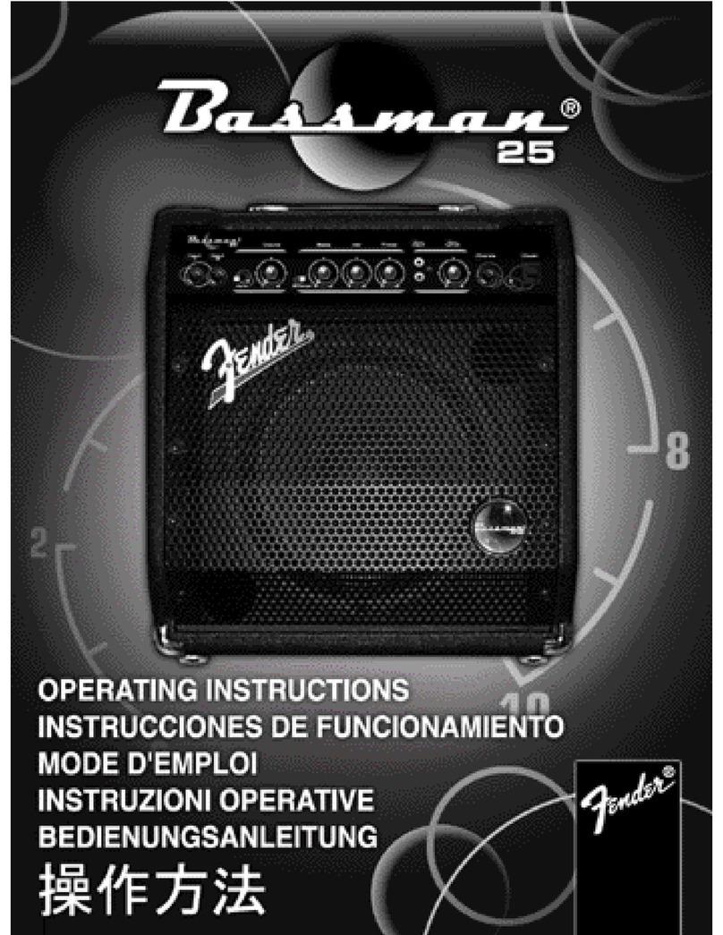 Fender Rumble 25 operating instructions