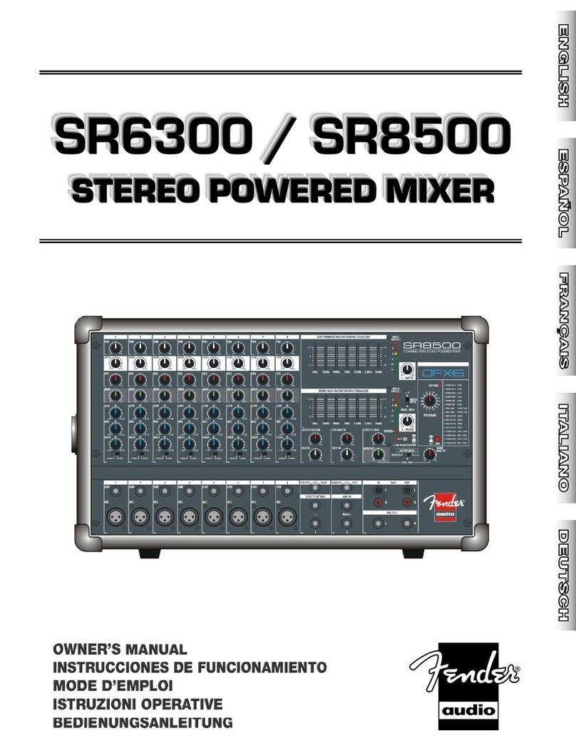 Fender PASSPORT SR8500 User manual Fender PASSPORT SR8500 User manual